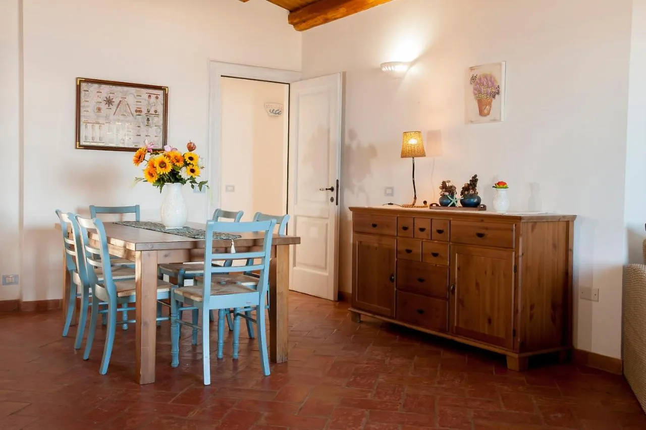 Villa Isuledda Lux San Teodoro  Italia